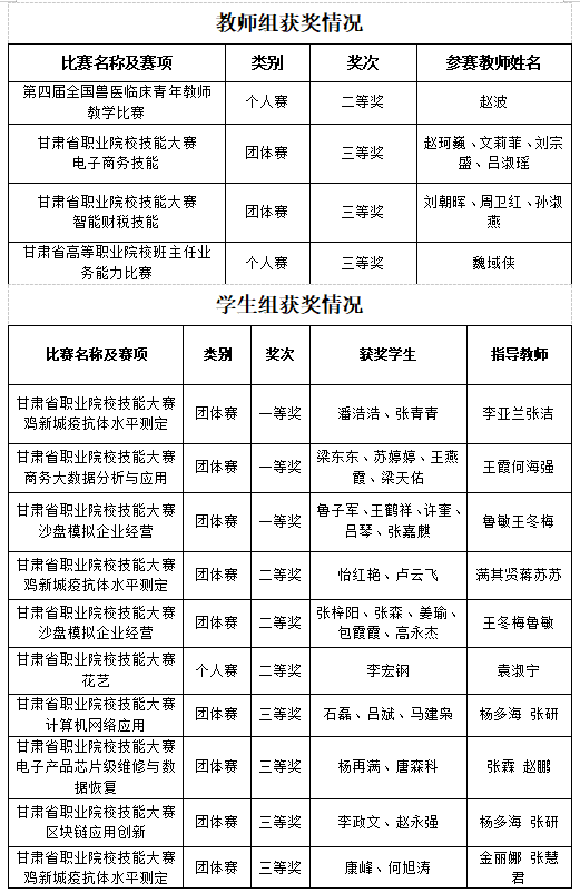 1620611468891024913.png 1620611468891024913.png