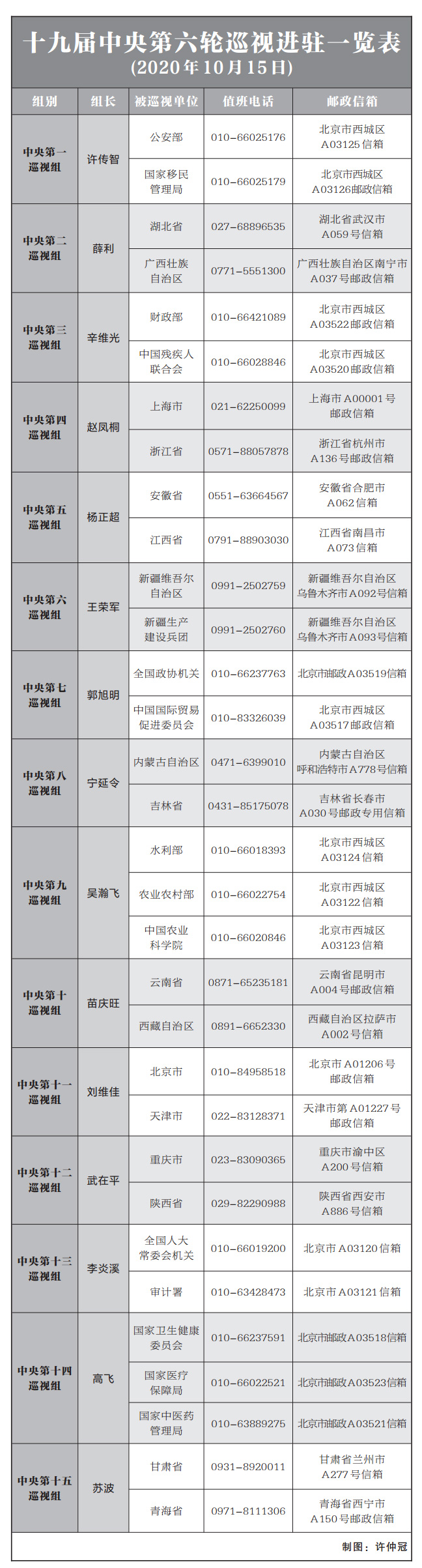 1602906797516028071.jpg 1602805557884773.jpg