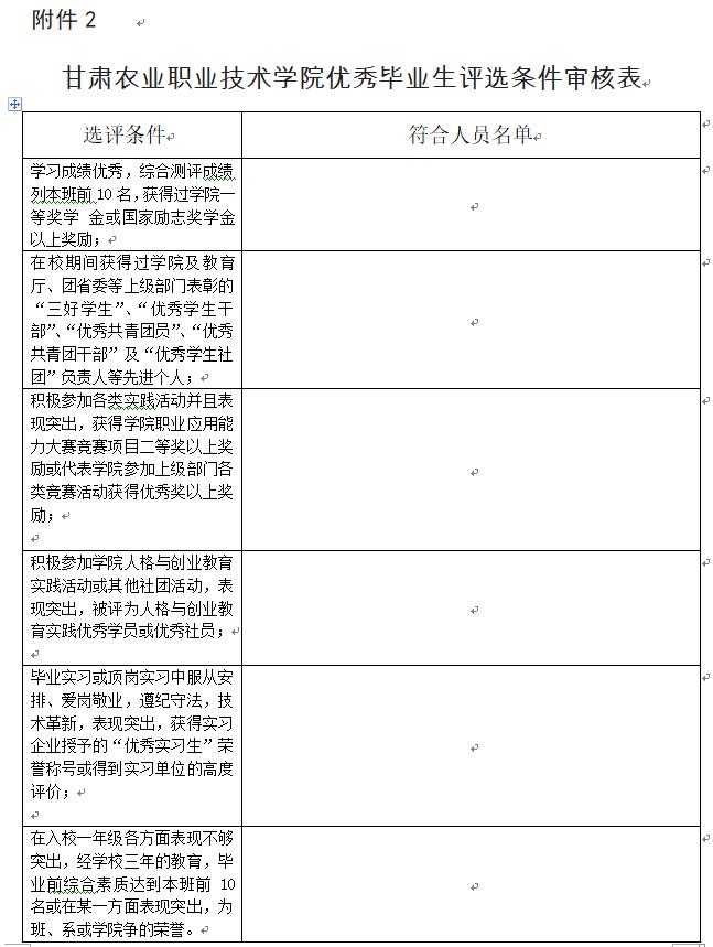 1557999675908043614.jpg 闄勪欢2.jpg