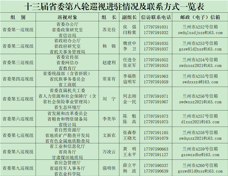 1620874137325050324.jpg CrTnEGBjBZCAdhNsAAO94RV24vY963.jpg