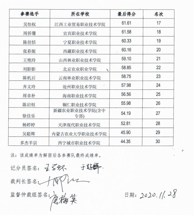 1606815551996046143.jpg 1606815551996046143.jpg