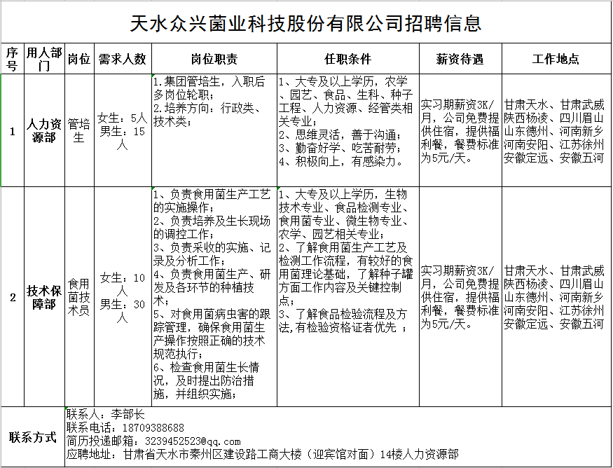 1590569382211092115.png QQ鍥剧墖20200527164829.png