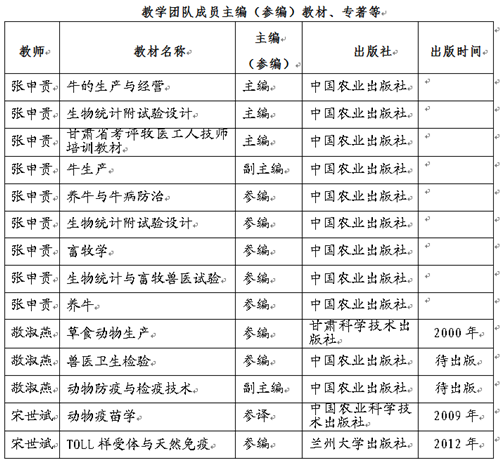 1558684006622007702.png 2.png