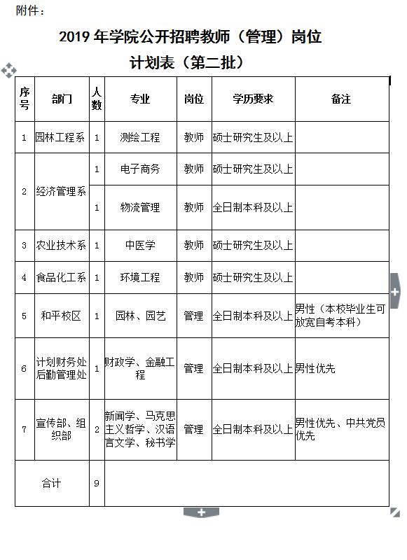 1553681227247014575.jpg QQ截图20190327180609.jpg