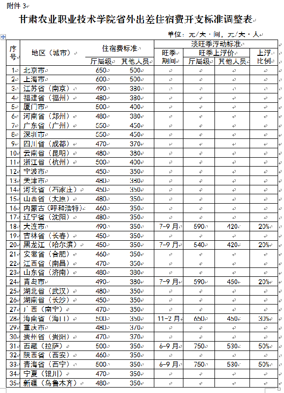 1541738838792060171.png 4.png