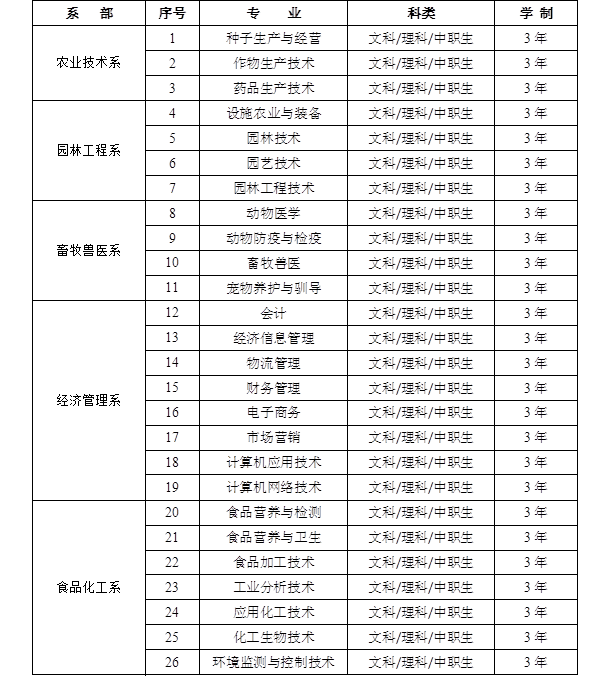 1521163241921044288.png blob.png