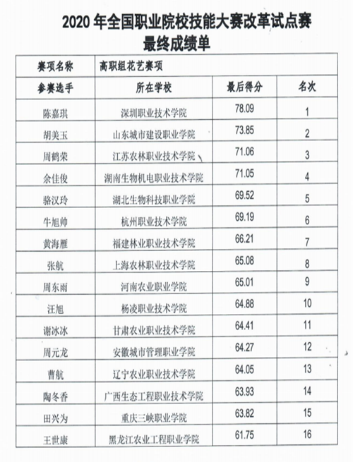 1606897284006005147.png 4_鍓湰.png