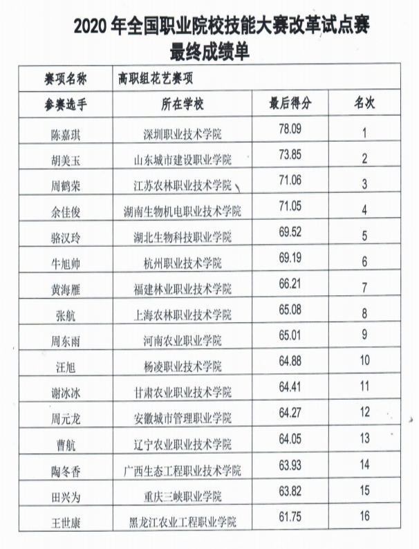 1606815512494000990.jpg 1606815512494000990.jpg