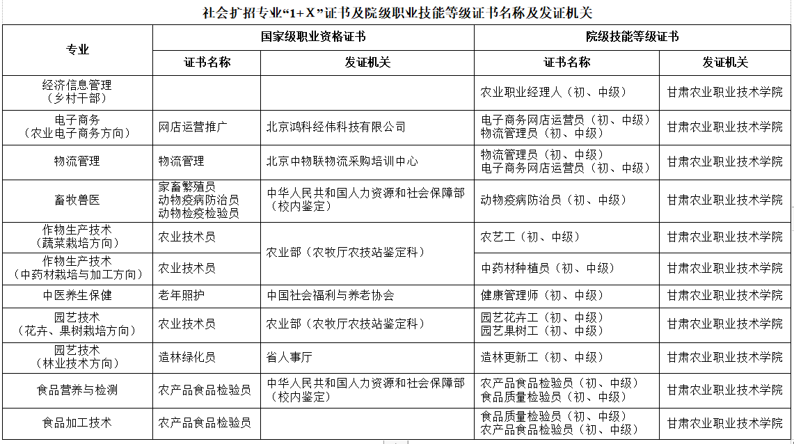 1592015570157007970.png 微信图片_20200613102450.png