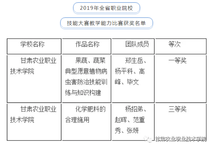 1574384870811003540.png QQ图片20191122090445.png