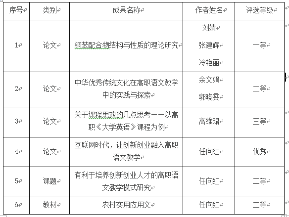 1576835142598036393.png QQ截图20191220174525.png